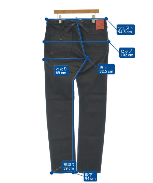 DENHAM ยีนส์