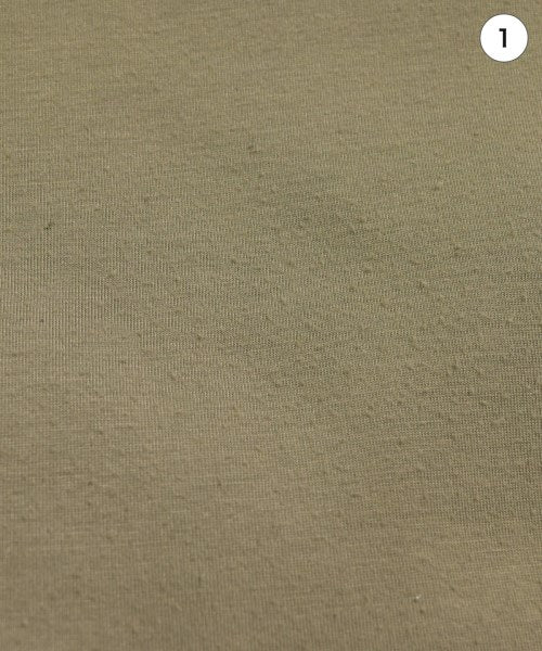 MONCLER GENIUS ชุดเดรส