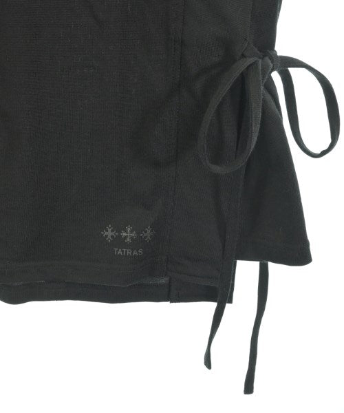 TATRAS แขนกุด