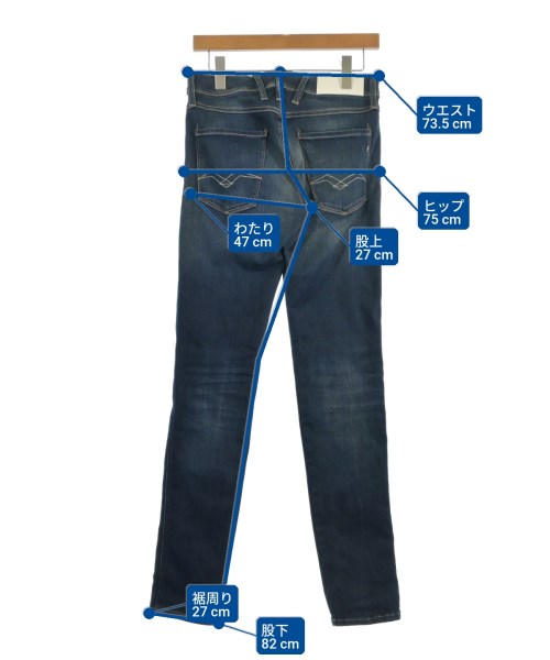 REPLAY ยีนส์