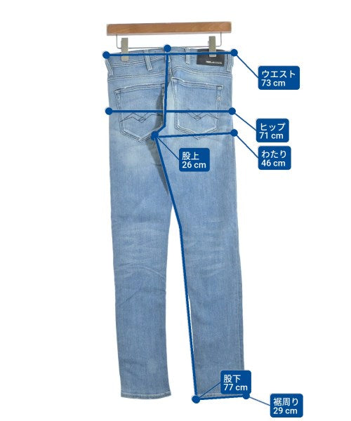 REPLAY ยีนส์