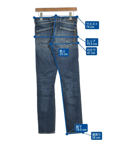 REPLAY ยีนส์