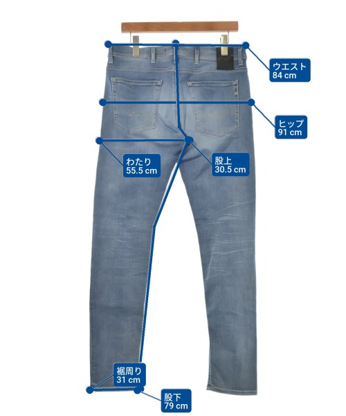 REPLAY ยีนส์