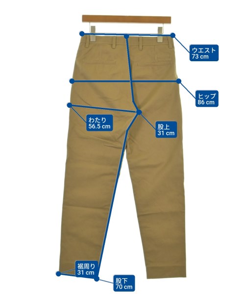 Acne ชิโน่