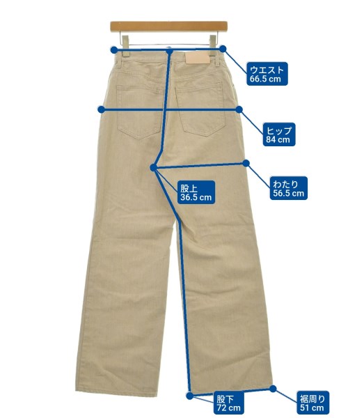 IENA ยีนส์