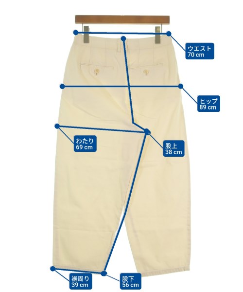 IENA ยีนส์