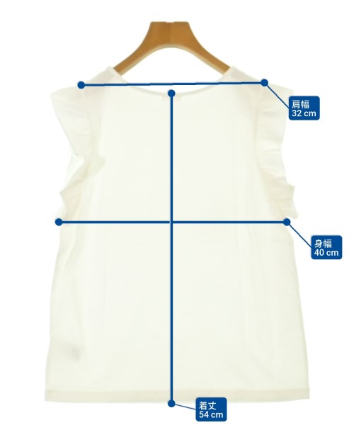 IENA แขนกุด