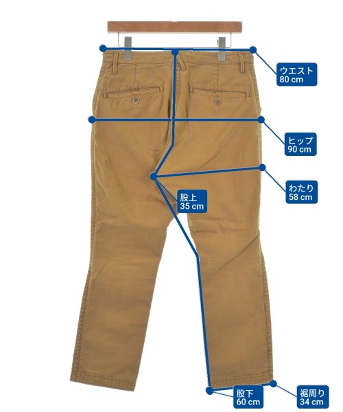 nonnative ชิโน่