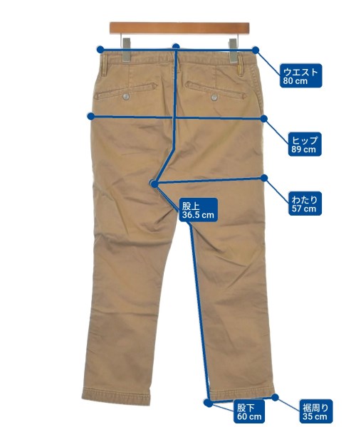 nonnative ชิโน่