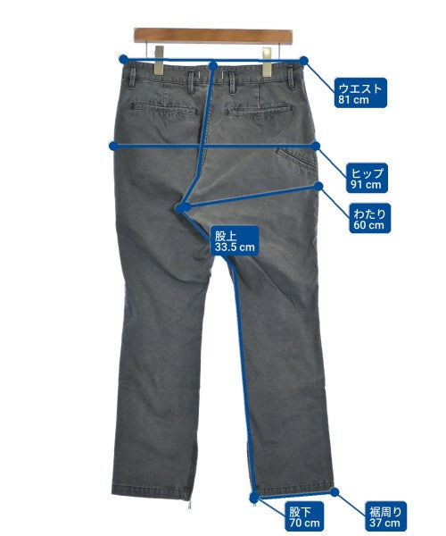 nonnative ยีนส์