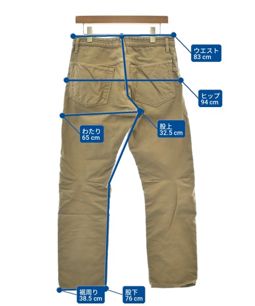 nonnative ชิโน่