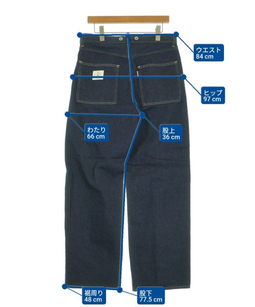 Name. ยีนส์