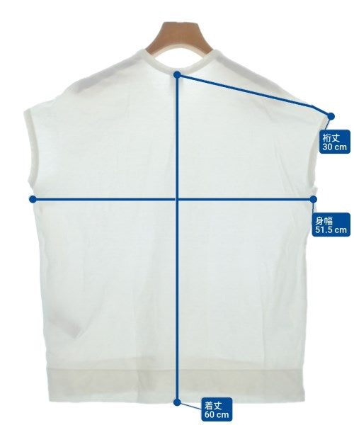 NO CONTROL AIR แขนกุด