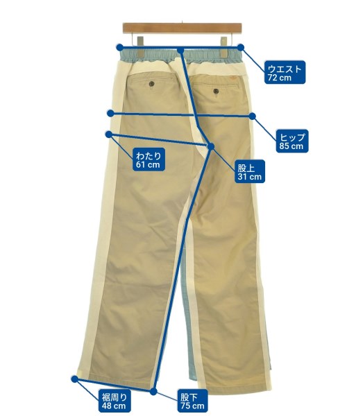 Rebuild by Needles ชิโน่