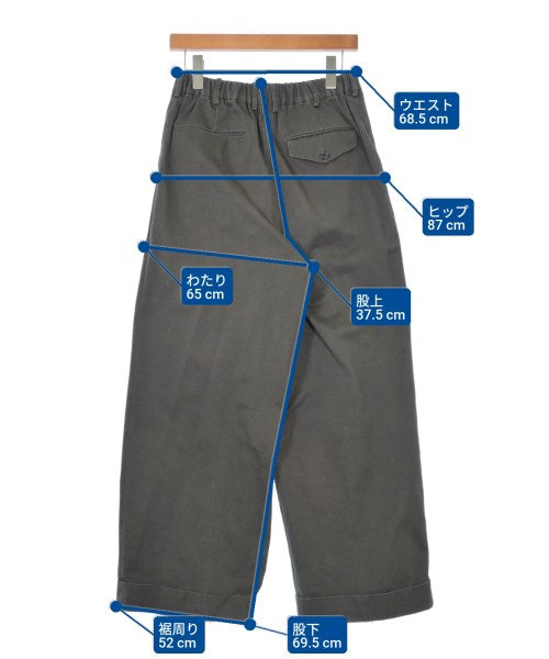 MARKAWARE ชิโน่
