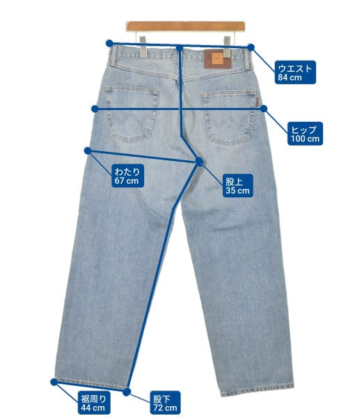 NEAT ยีนส์