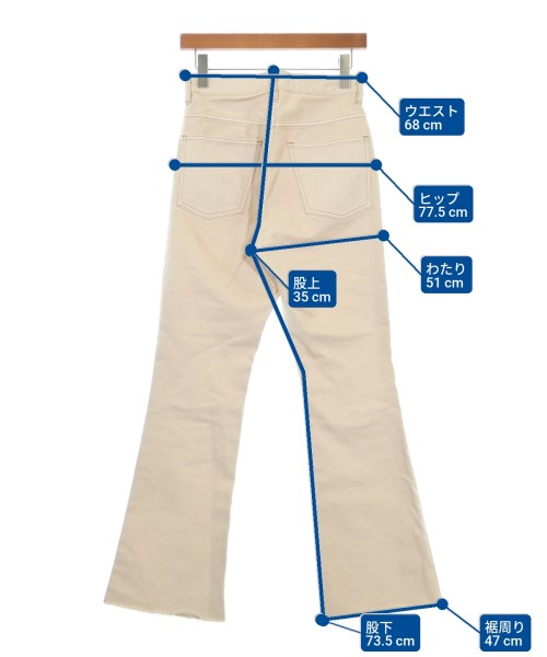 SHENERY ยีนส์