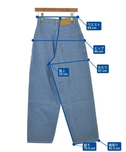 blurhmsROOTSTOCK ยีนส์