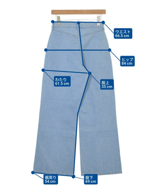 blurhms ยีนส์