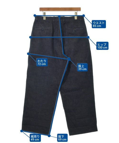 blurhms ยีนส์