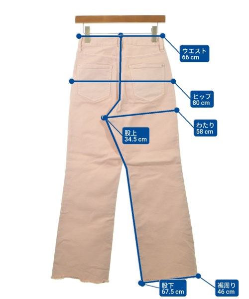 Healthy DENIM ยีนส์