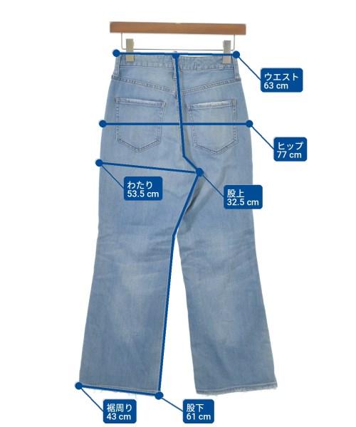 Healthy DENIM ยีนส์