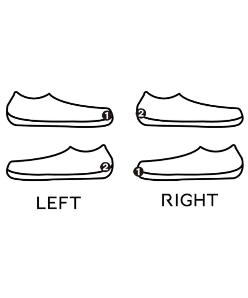 COMME des GARCONS HOMME PLUS รองเท้าผ้าใบ