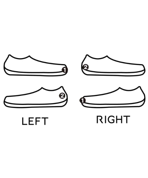 COMME des GARCONS HOMME PLUS รองเท้าผ้าใบ