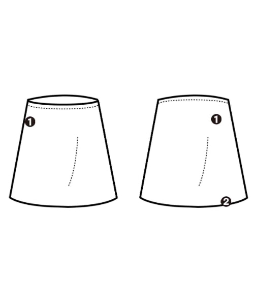 COMME des GARCONS HOMME PLUS อื่นๆ