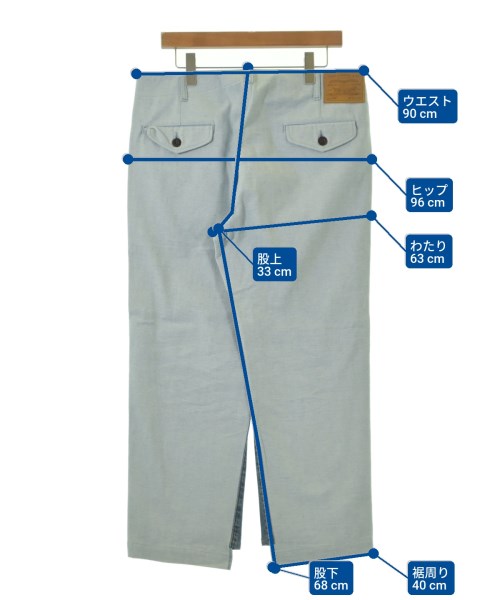 JUNYA WATANABE MAN ยีนส์