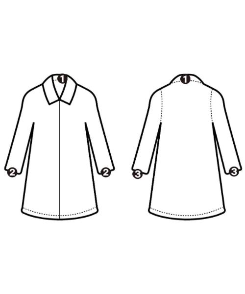 JUNYA WATANABE MAN เคลือบ Mod