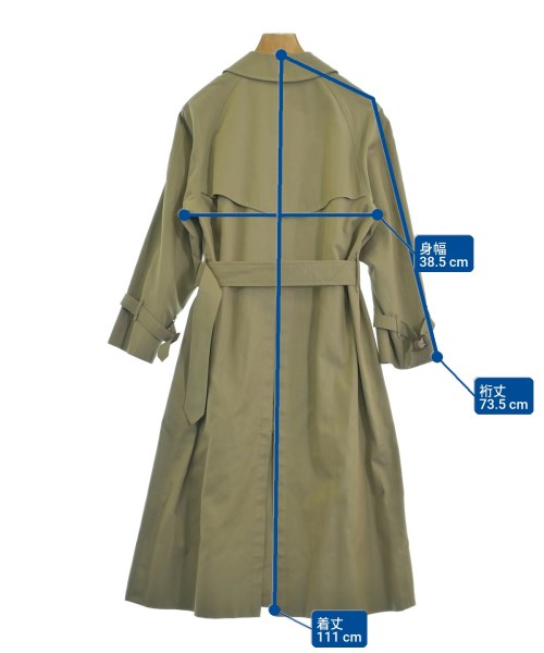 BURBERRY PRORSUM COLLECTION เสื้อกันฝน