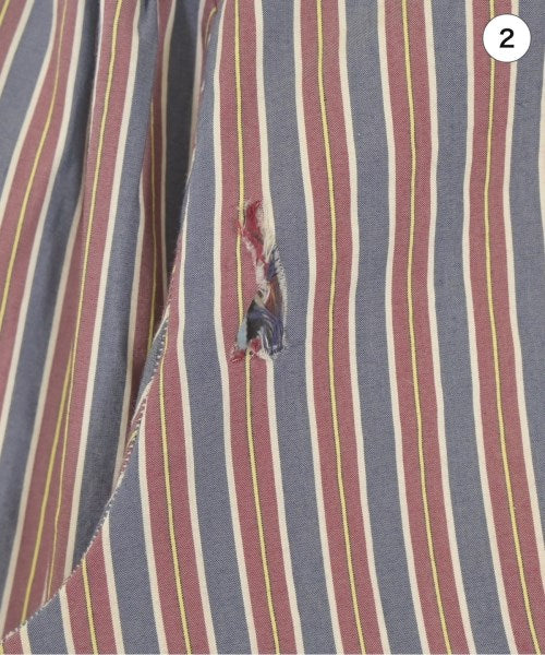 ANGLOMANIA เสื้อสตรี