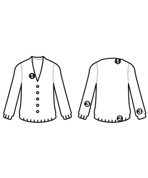 RAF SIMONS เสื้อคาร์ดิแกน