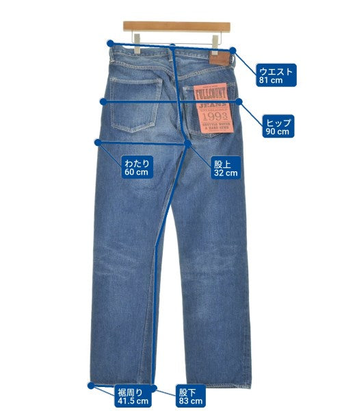 Full COUNT ยีนส์