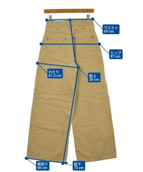 Wrangler ชิโน่