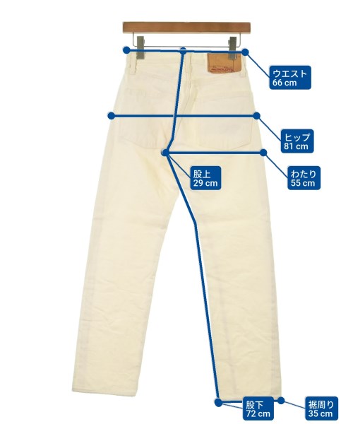 RESOLUTE ยีนส์