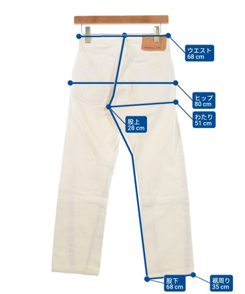 RESOLUTE ยีนส์