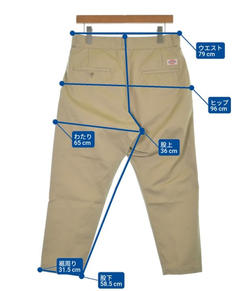 SOPHNET. ชิโน่