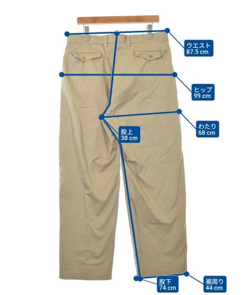 SOPHNET. ชิโน่