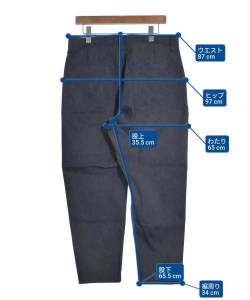 SOPHNET. ยีนส์