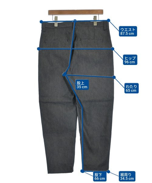 SOPHNET. ยีนส์