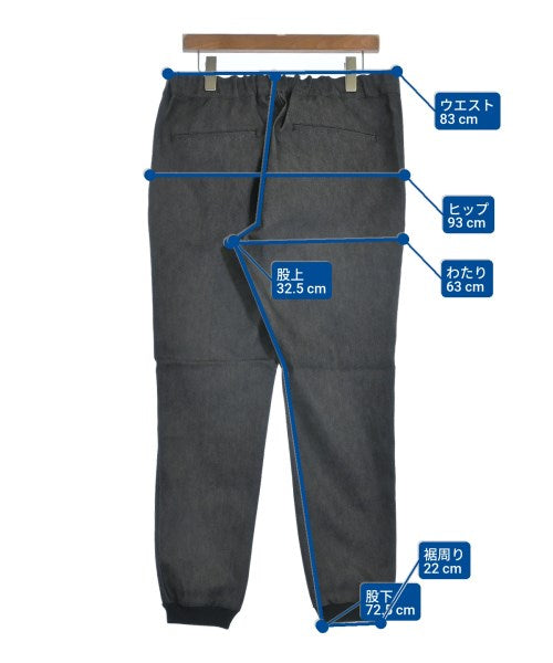 SOPHNET. ยีนส์