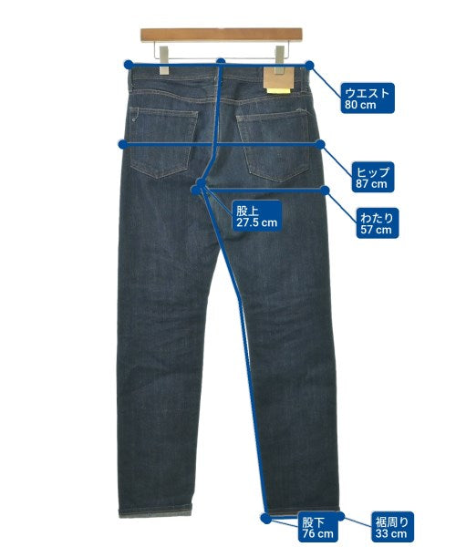 SOPHNET. ยีนส์