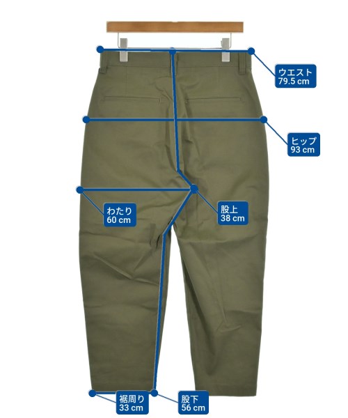 SOPHNET. ชิโน่