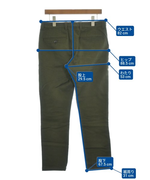 SOPHNET. ชิโน่