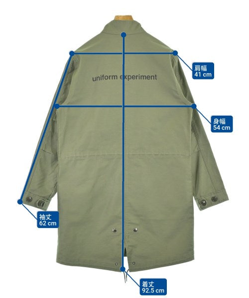 uniform experiment เคลือบ Mod