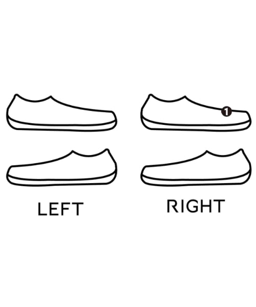CONVERSE รองเท้าผ้าใบ