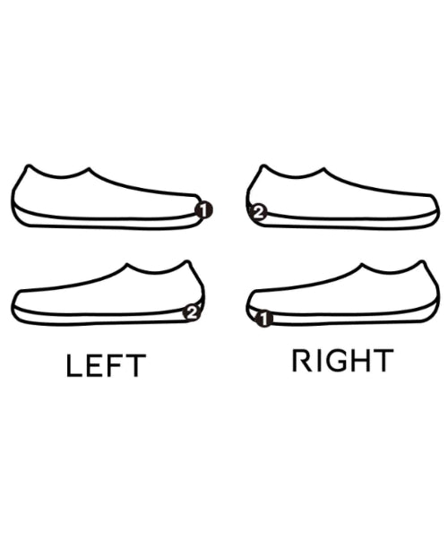 CONVERSE รองเท้าผ้าใบ