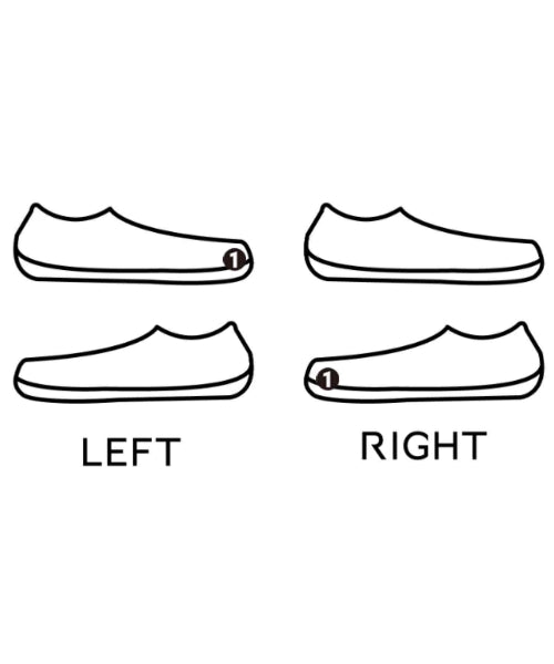 CONVERSE รองเท้าผ้าใบ